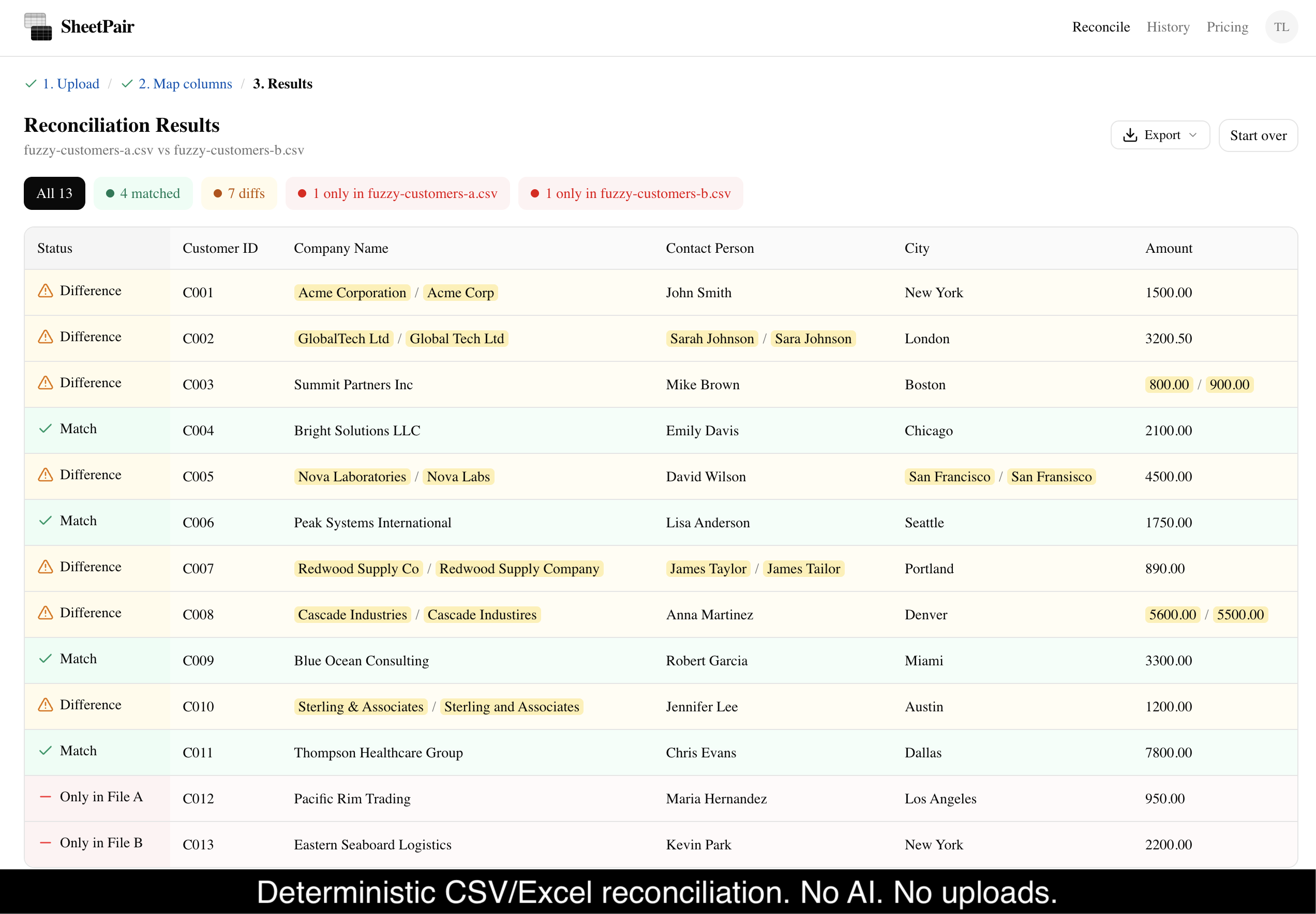 SheetPair gallery image