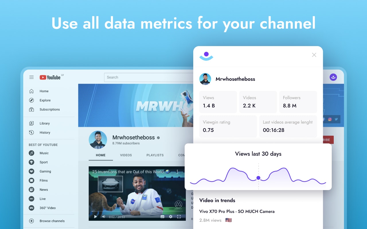 Viewgin Eye Youtube & TikTok gallery image