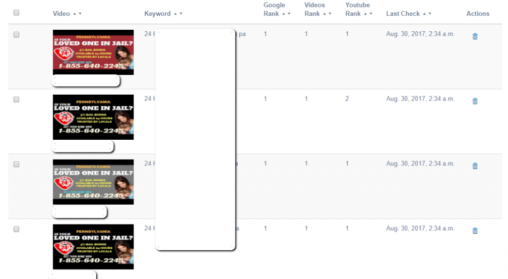 Ez Video Ranks gallery image