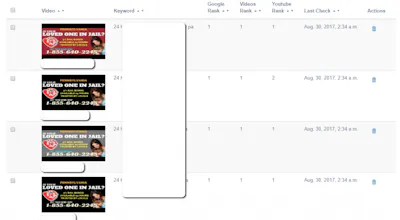 Ez Video Ranks gallery image