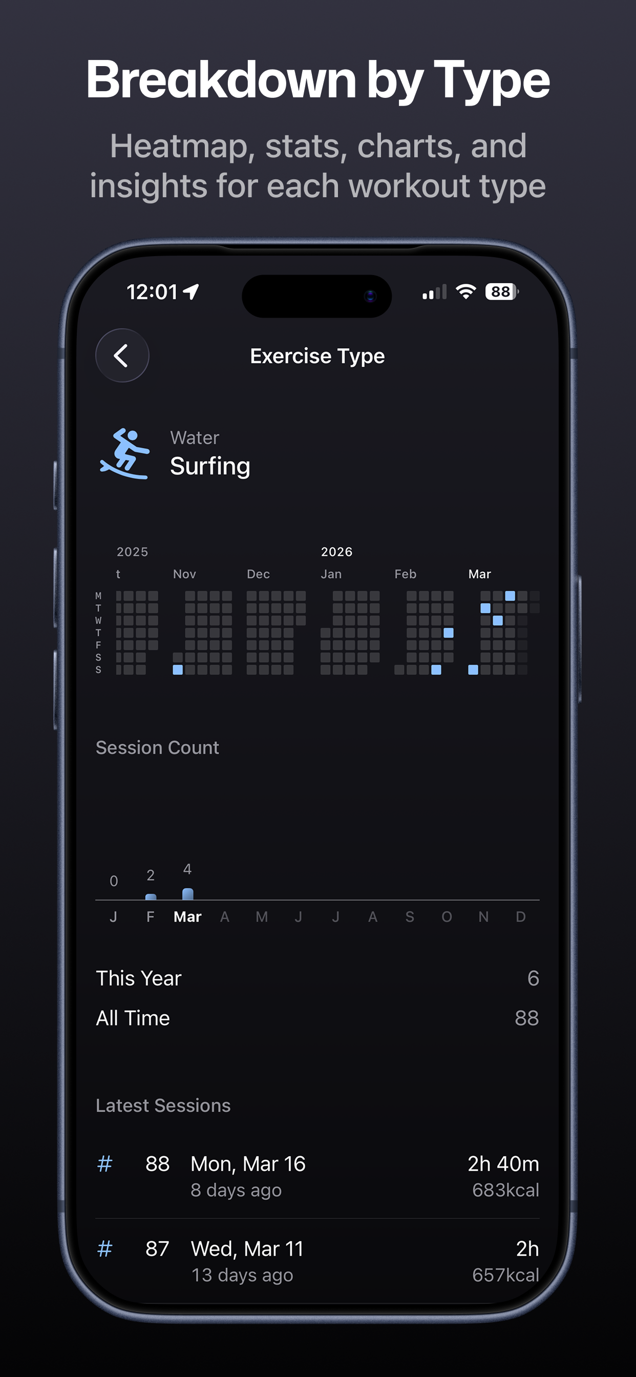 Streakout gallery image