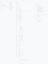 YoursMind gallery image