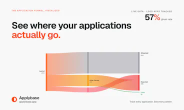 Applybase gallery image