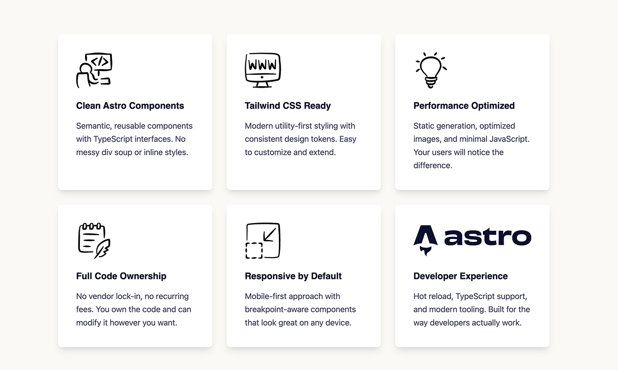 Redo My Site gallery image