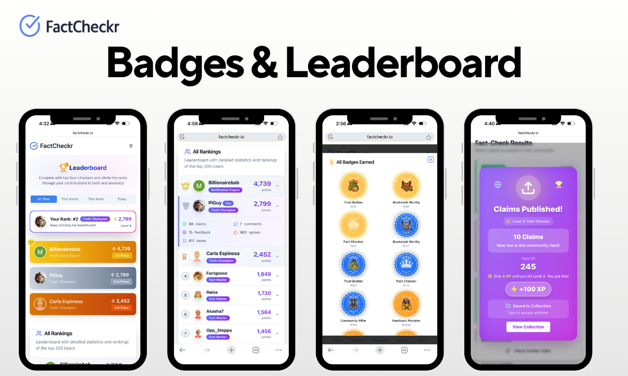 FactCheckr.io gallery image