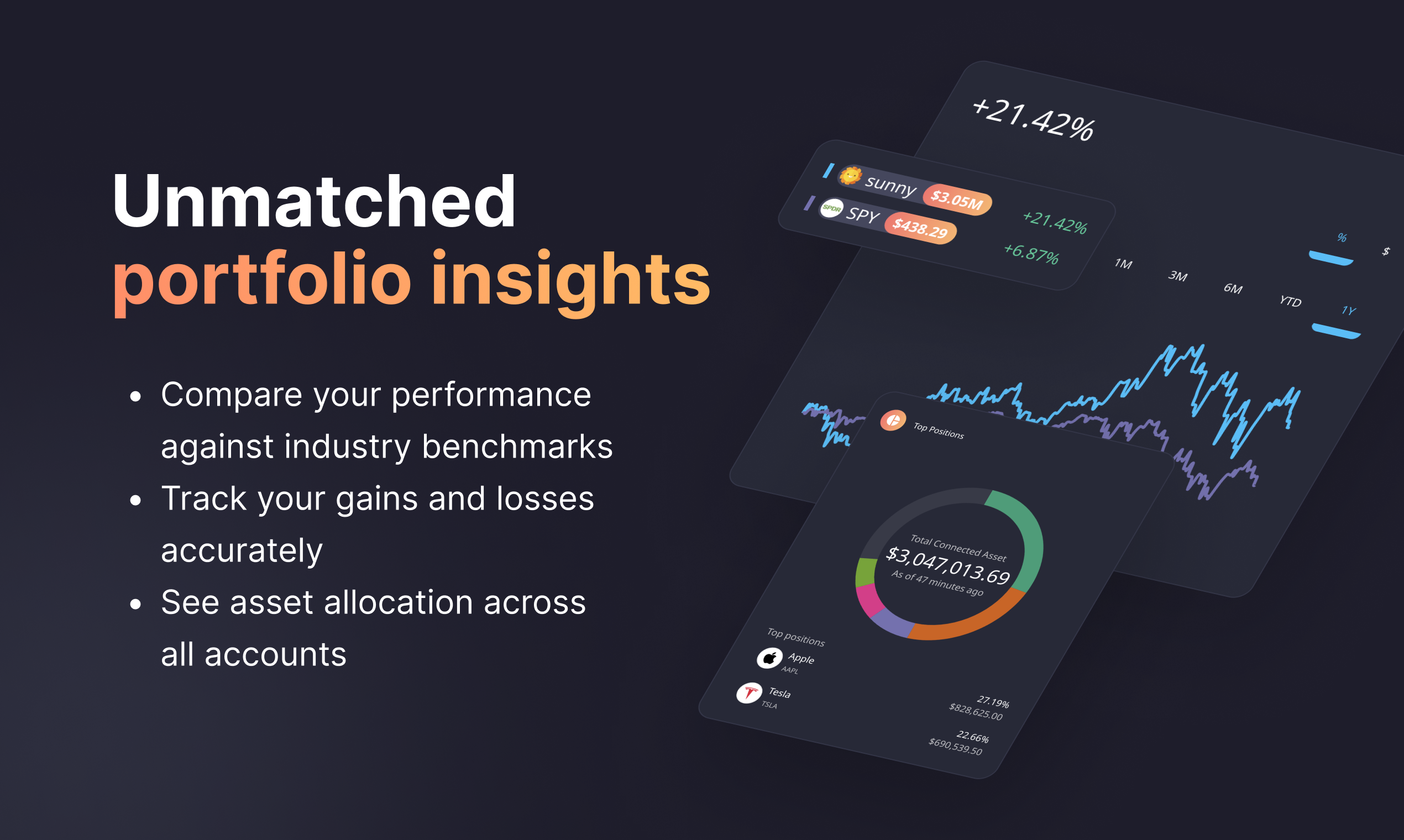 Wealthly gallery image