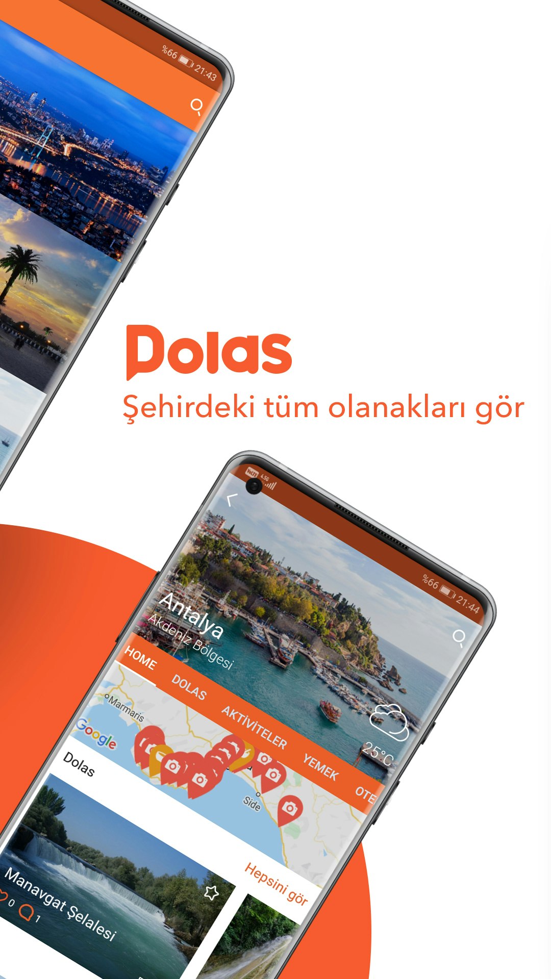 Dolas Travel Guide gallery image