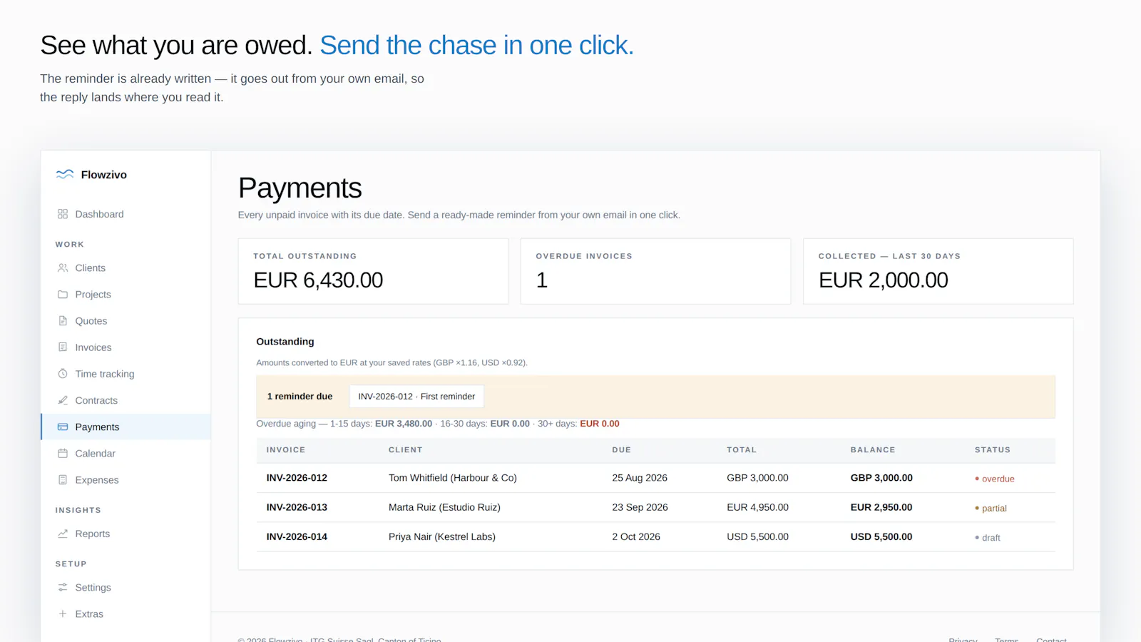 Flowzivo screenshot 2