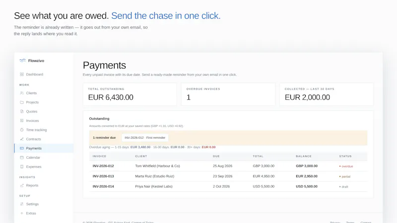 Flowzivo screenshot 2