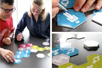 CoCo Tool Kit gallery image