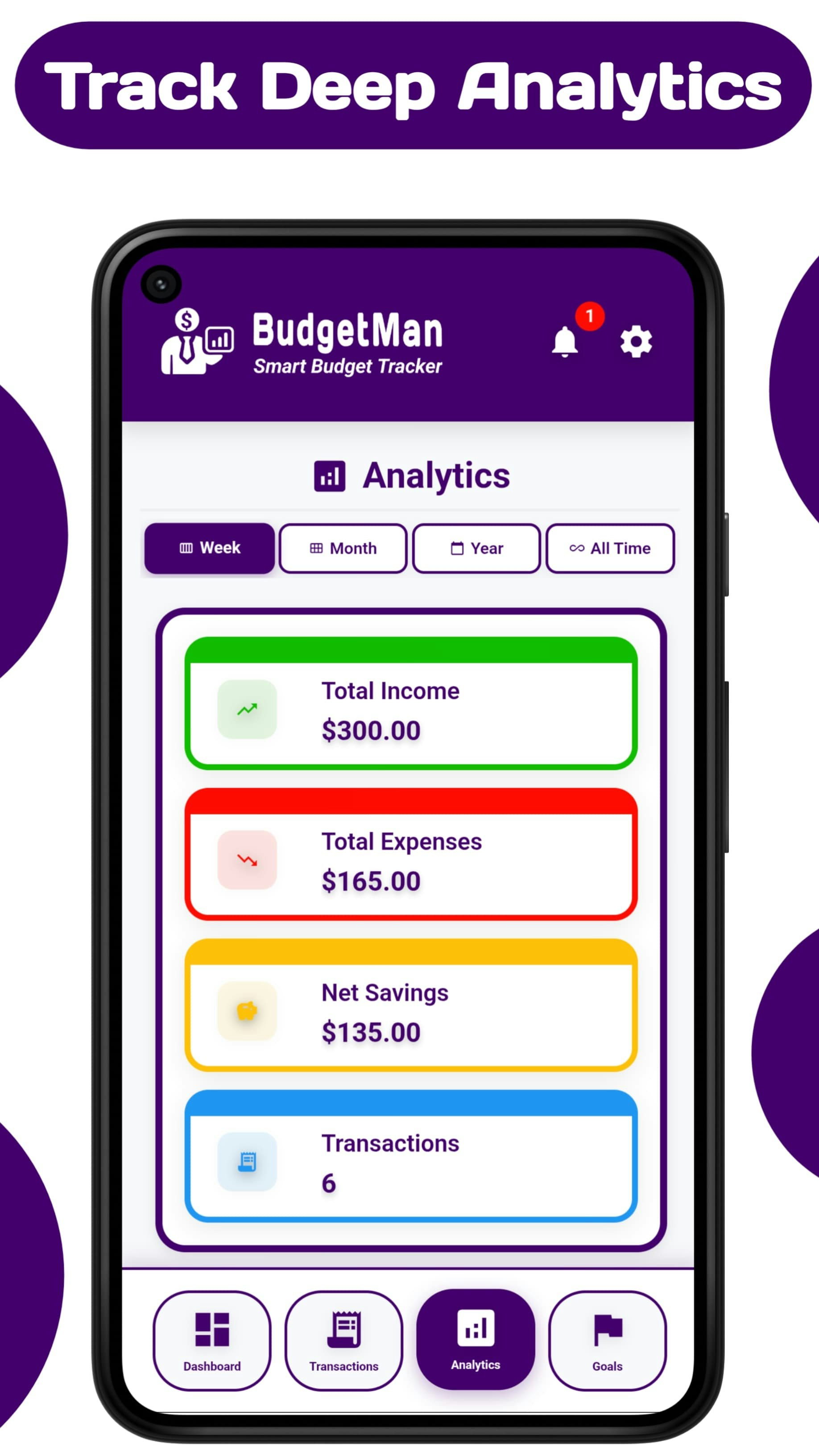 BudgetMan Smart Budget & Expense Tracker - Screenshot 4 showing product features and functionality
