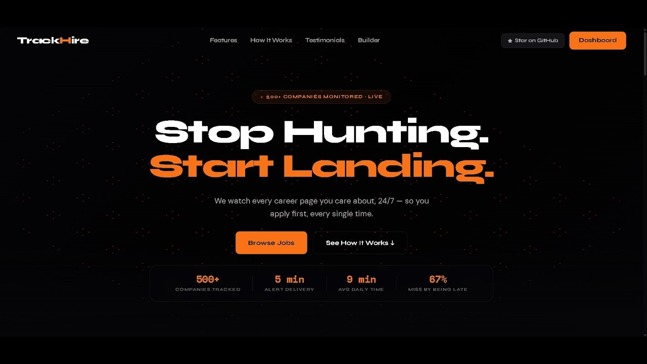 TrackHire gallery image