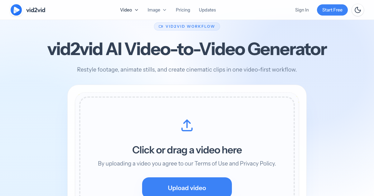 vid2vid gallery image