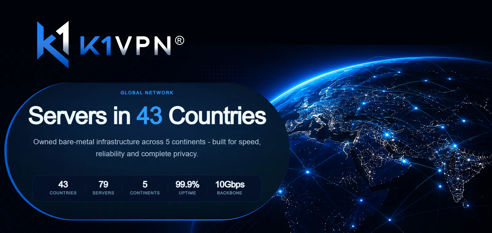 K1VPN gallery image