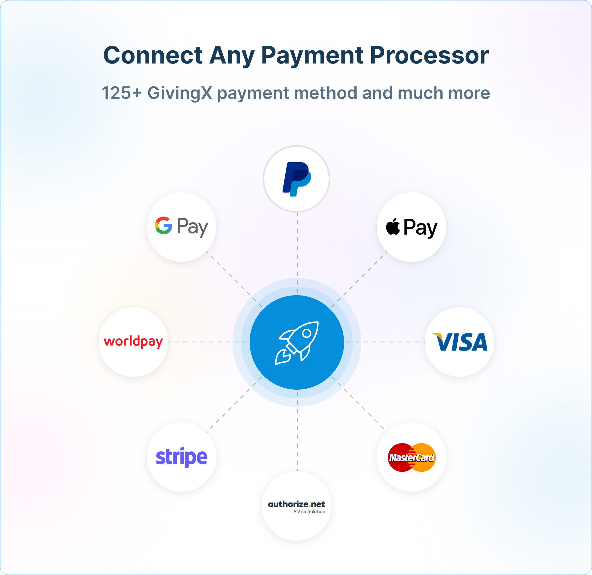GivingX media 9