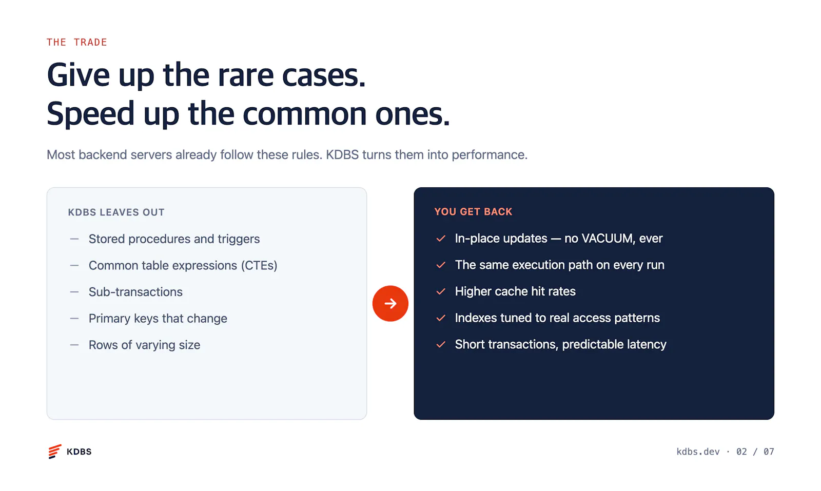 KDBS screenshot 3