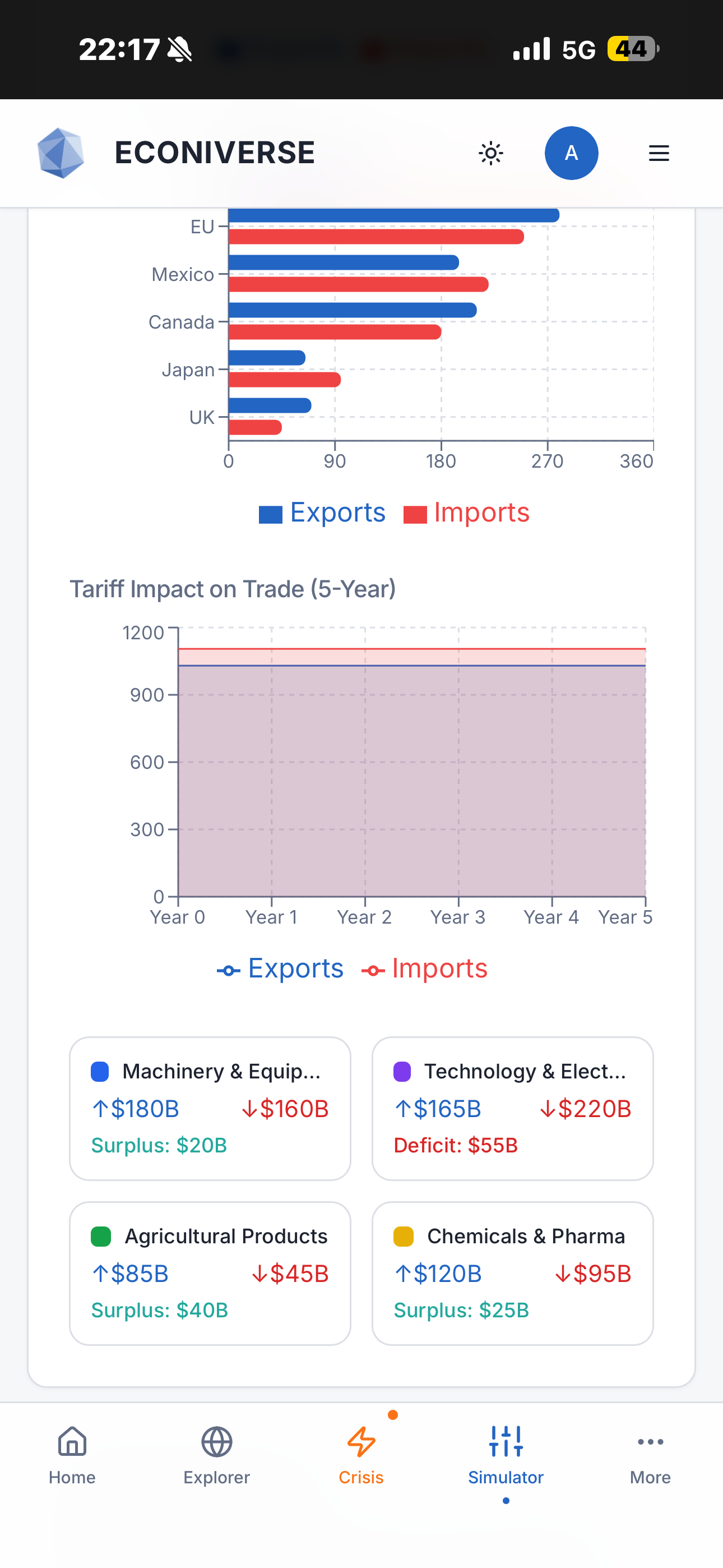 Econiverse gallery image