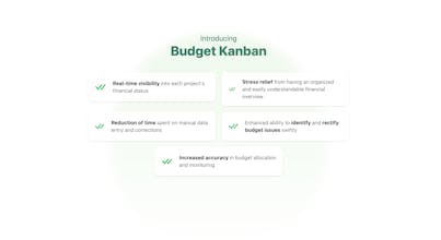 Budget Kanban gallery image