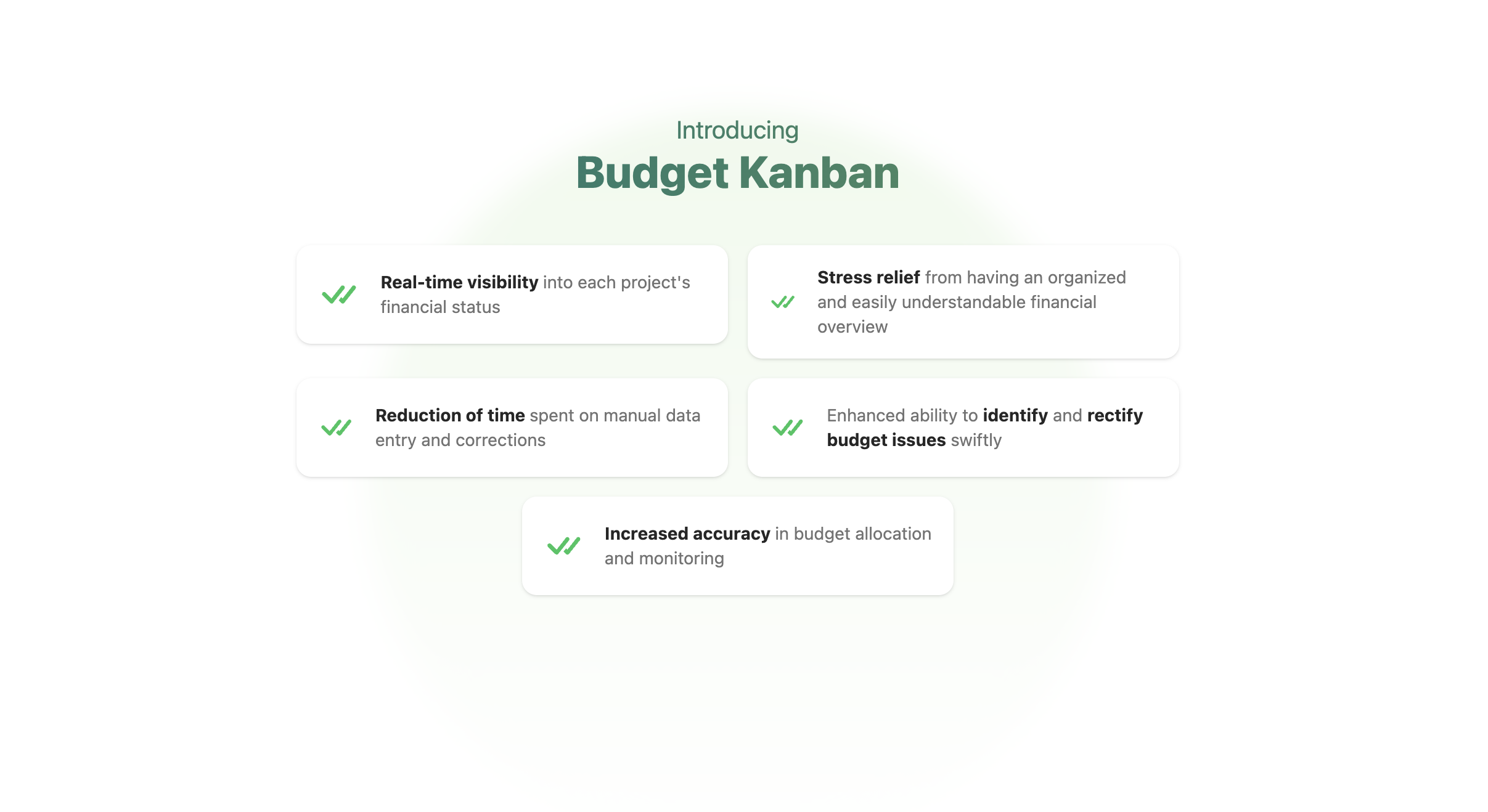 Budget Kanban media 3
