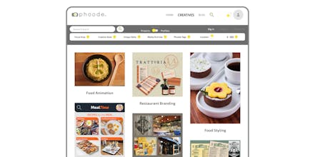 Phoode gallery image