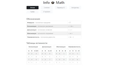 Info π Math gallery image