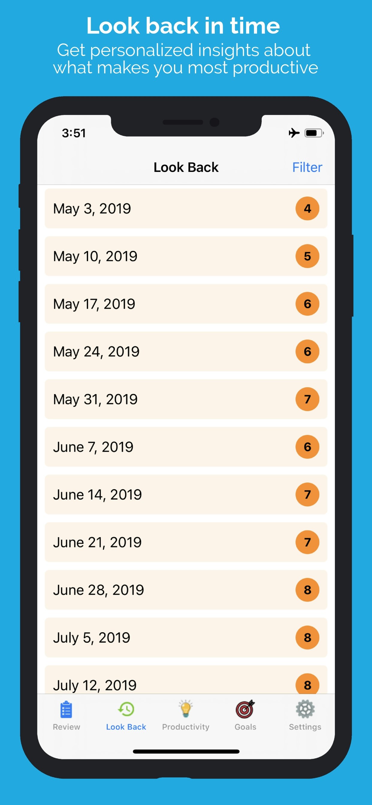 Leapahead Productivity  gallery image