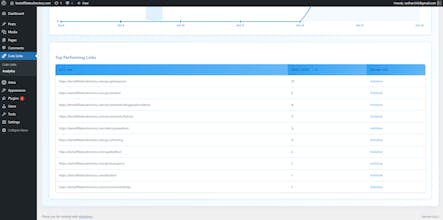 Cute Links - Best Affiliate Link Cloaker gallery image