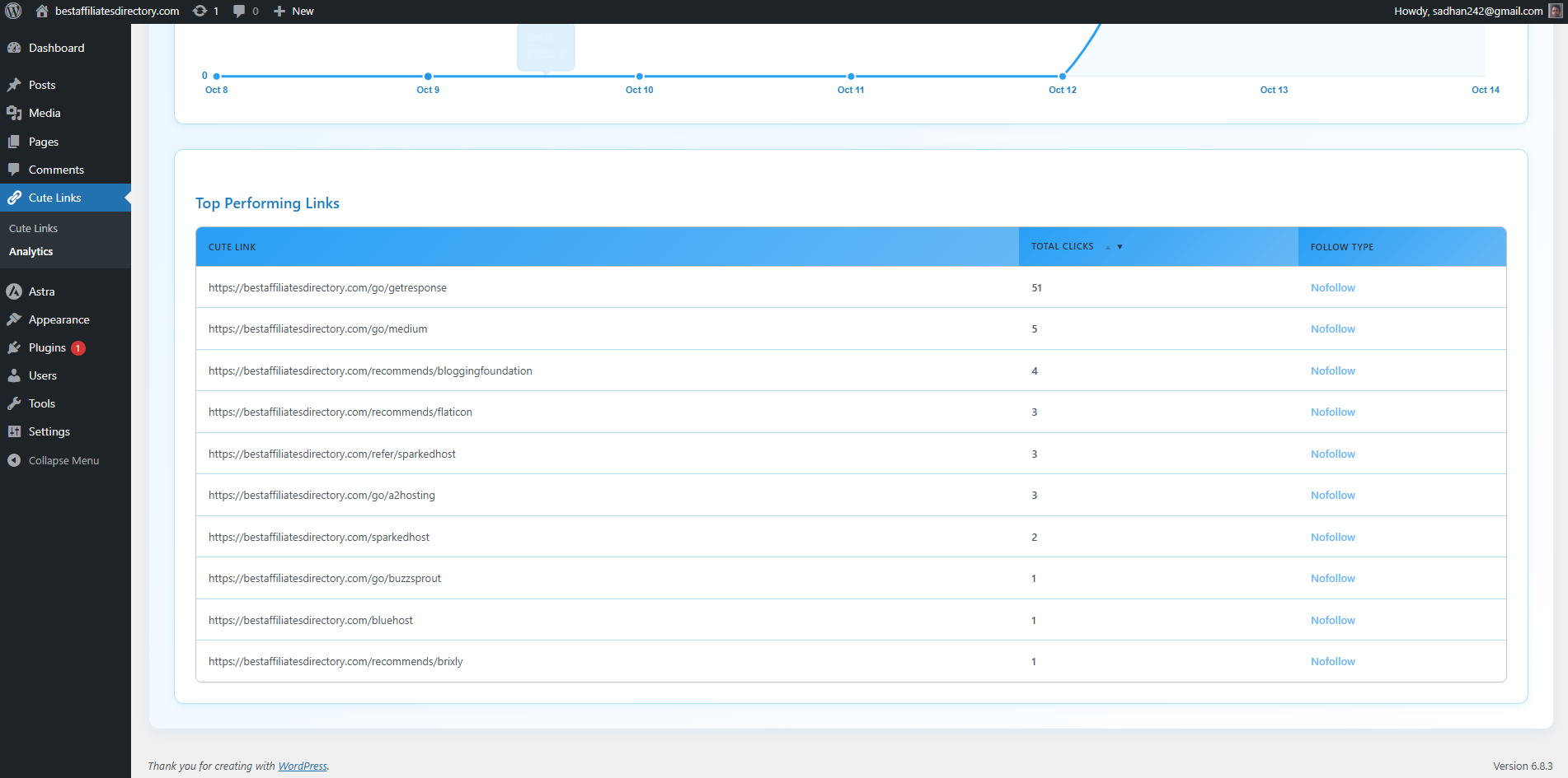 Cute Links - Best Affiliate Link Cloaker - Screenshot 5 preview
