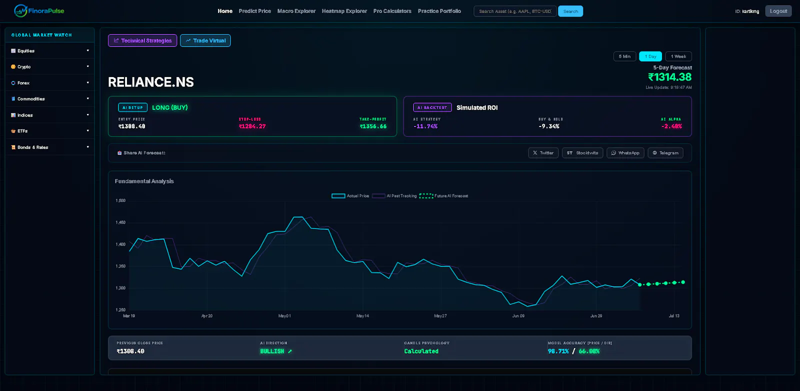 FinoraPulse screenshot 1