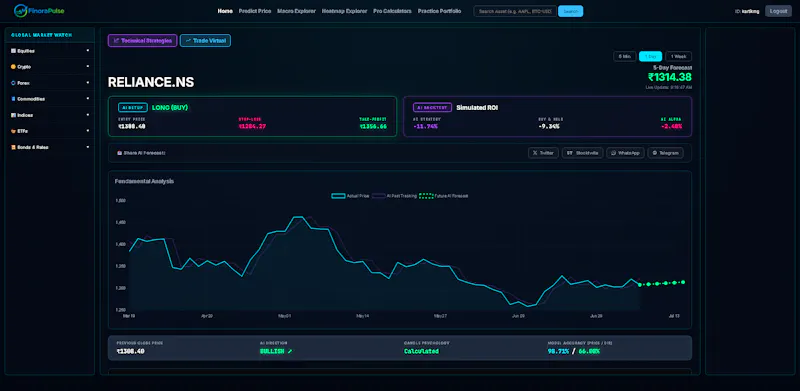 FinoraPulse screenshot 1
