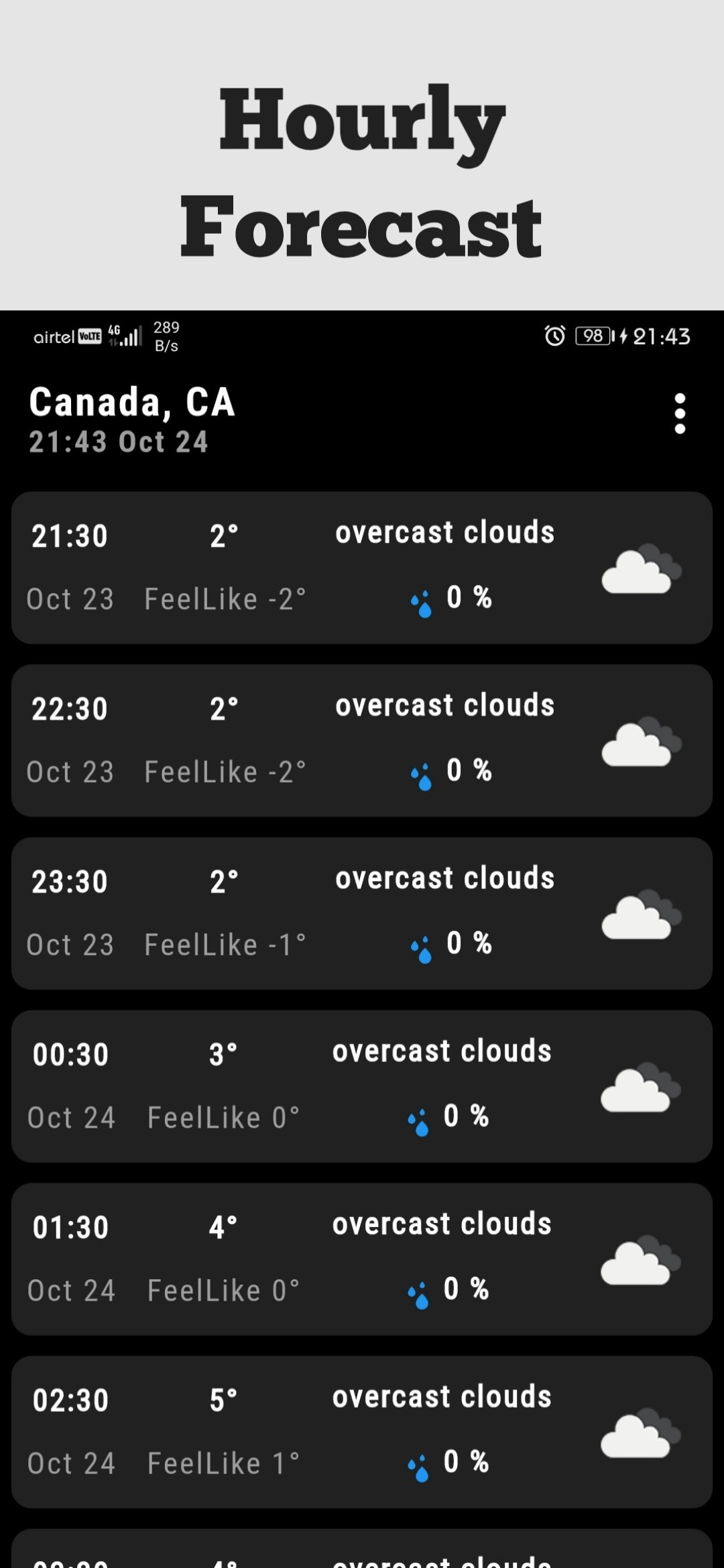 Weather gallery image