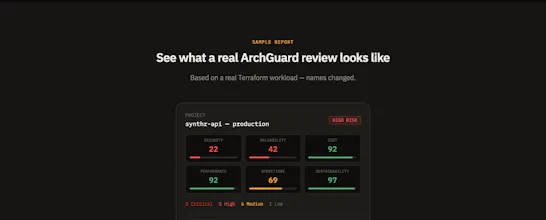 ArchGuard gallery image