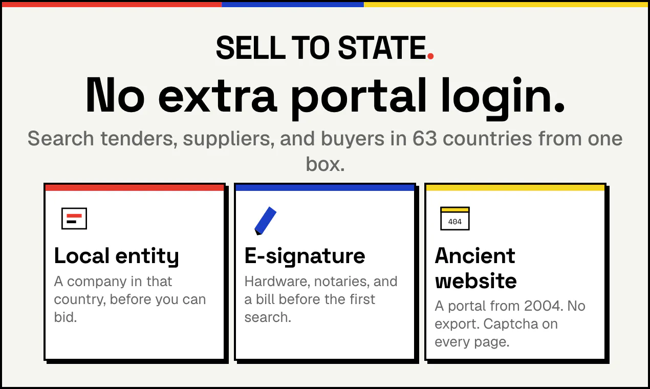 Sell to State gallery image