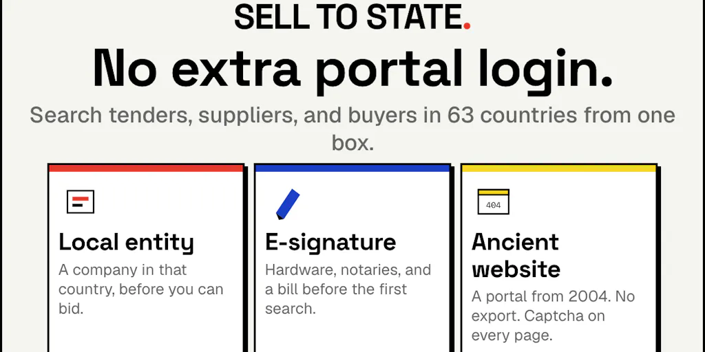Sell to State