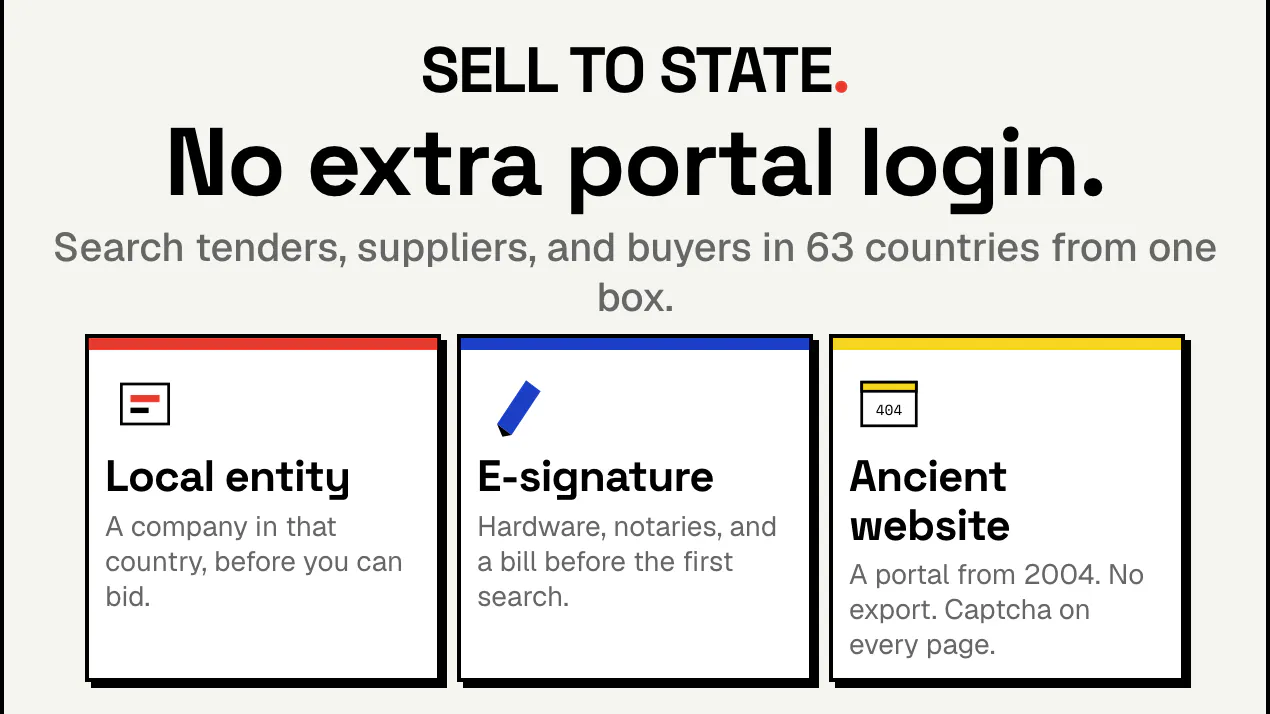 Sell to State product