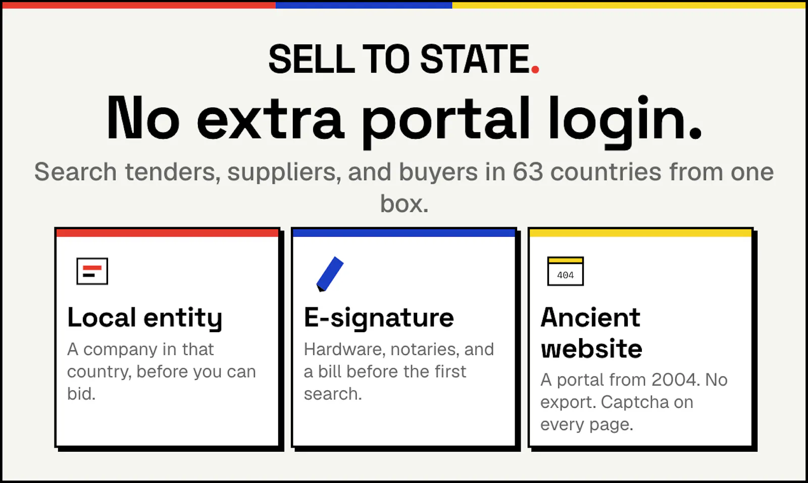 Sell to State screenshot 2