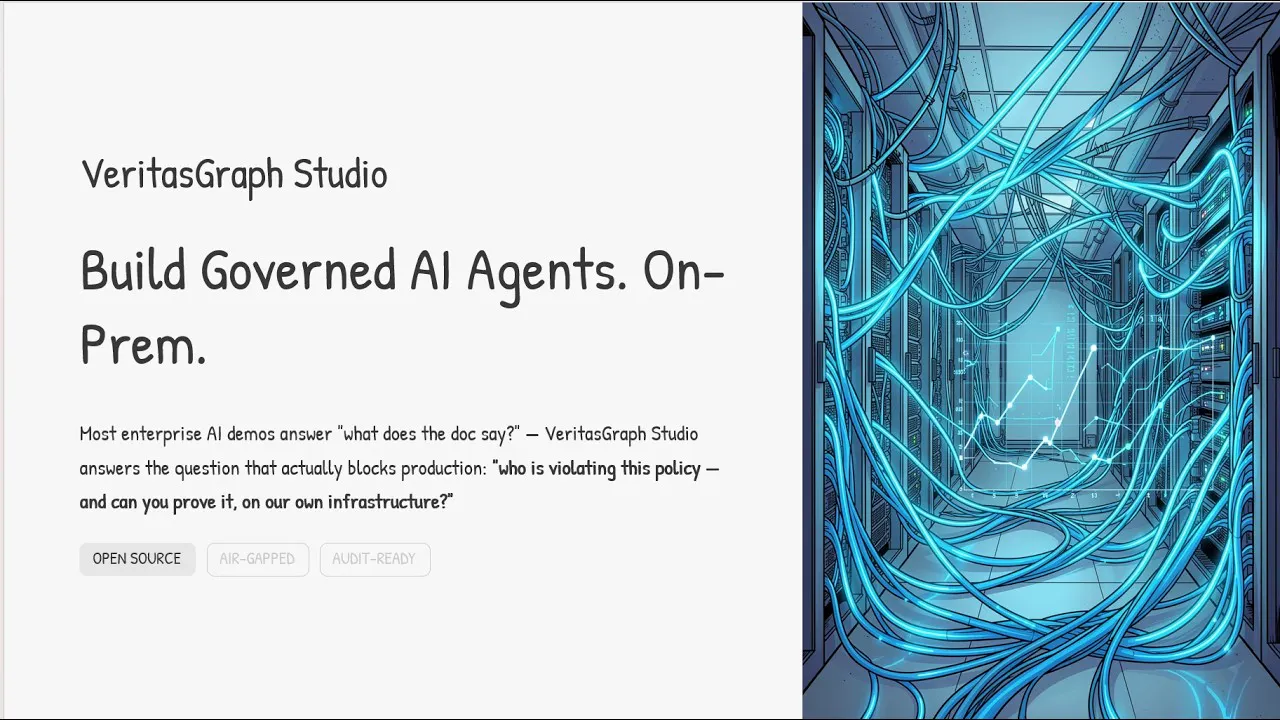 VeritasGraph gallery image
