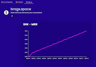 Brags Space gallery image