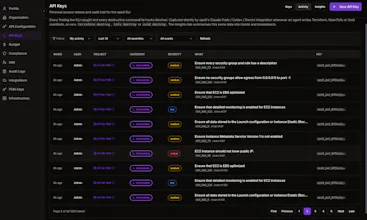 ops0 gallery image