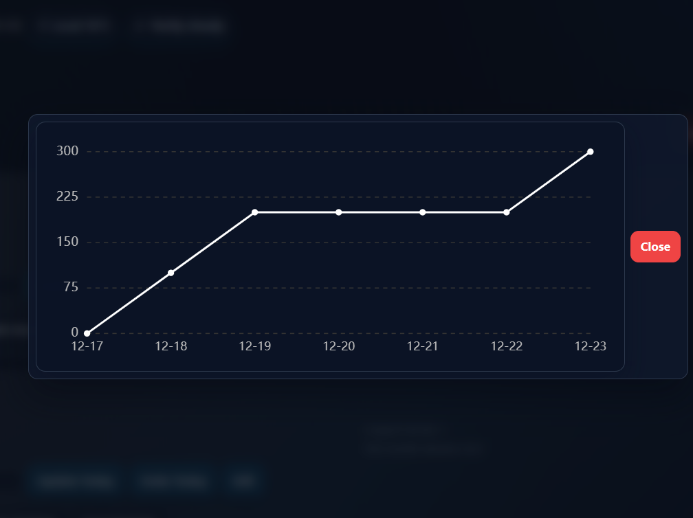 Habit Tracker gallery image