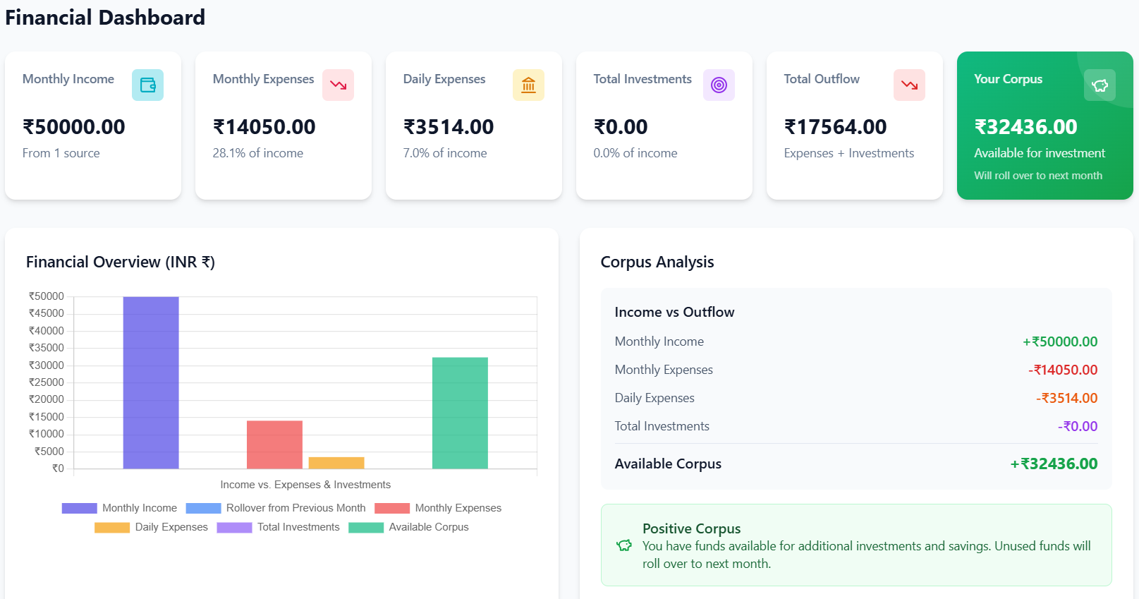BudFi - Screenshot 2 preview