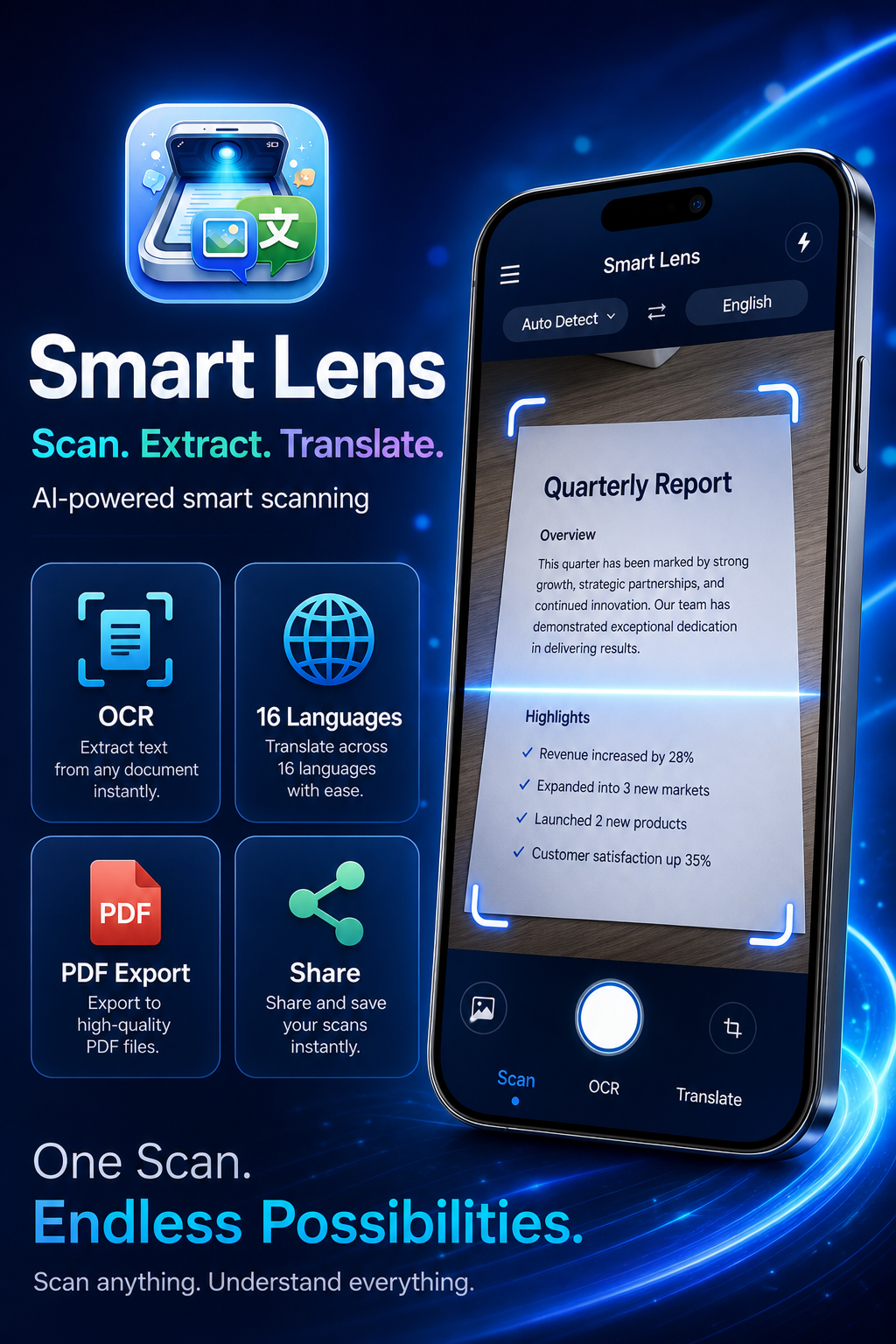 Smart Lens: AI OCR, Translator gallery image