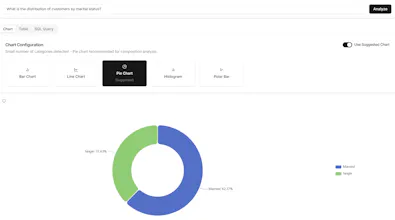 GraphAsk : Transform data into visuals gallery image