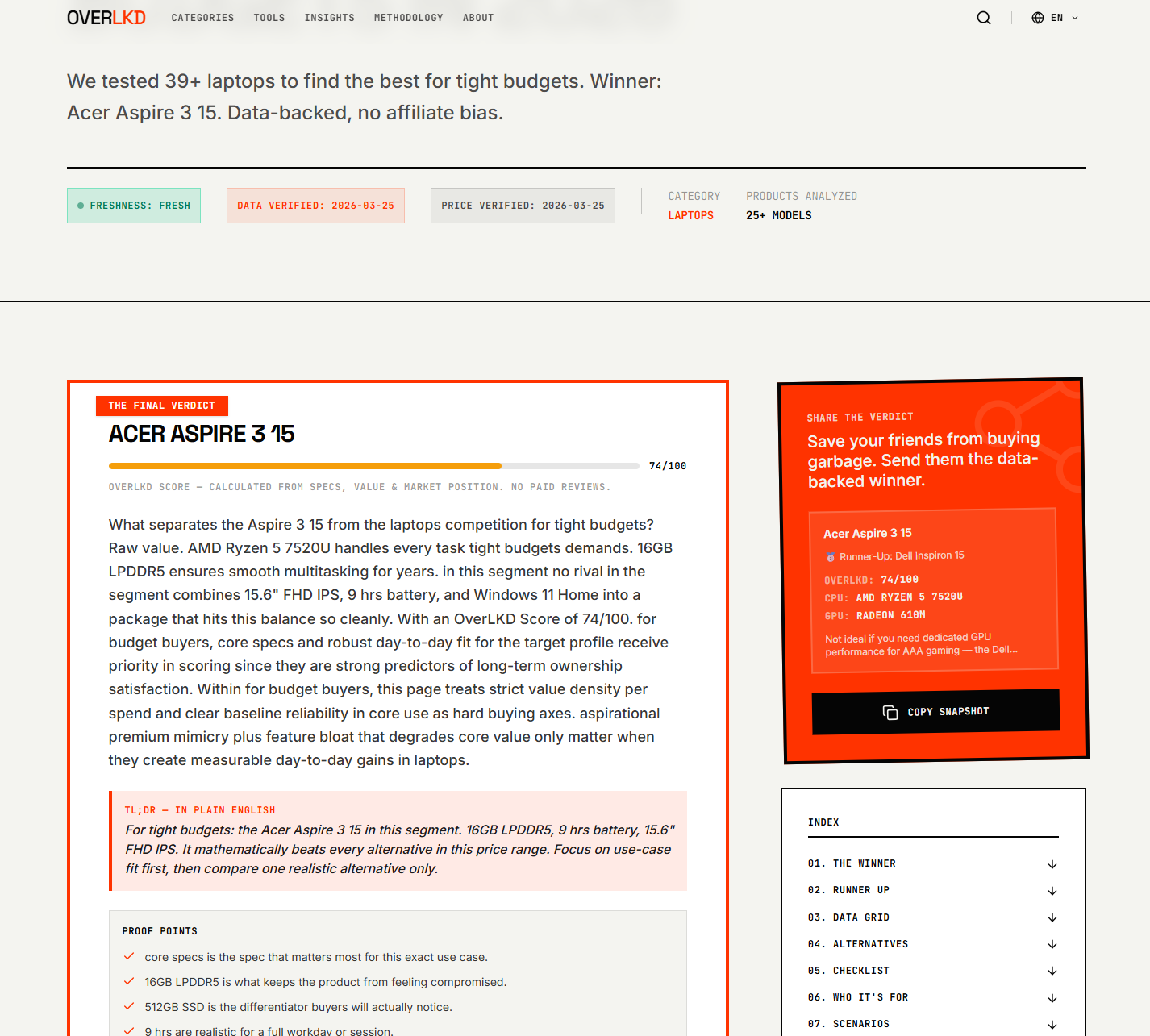 Overlkd gallery image