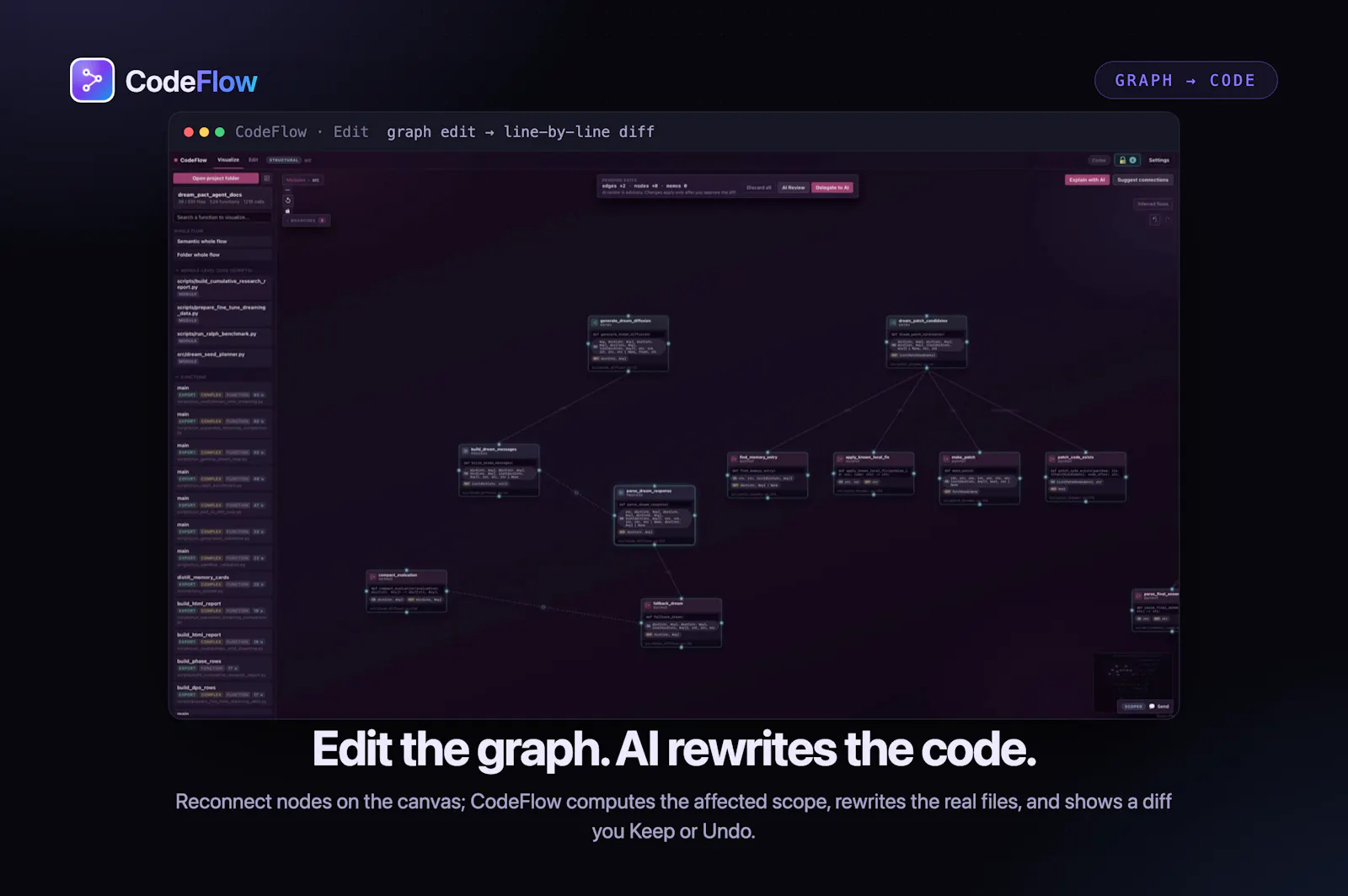 Codeflow screenshot 4