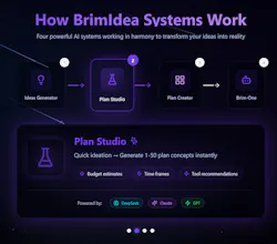 BrimIdea gallery image