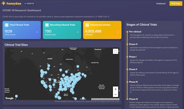 Honeybee Hub gallery image