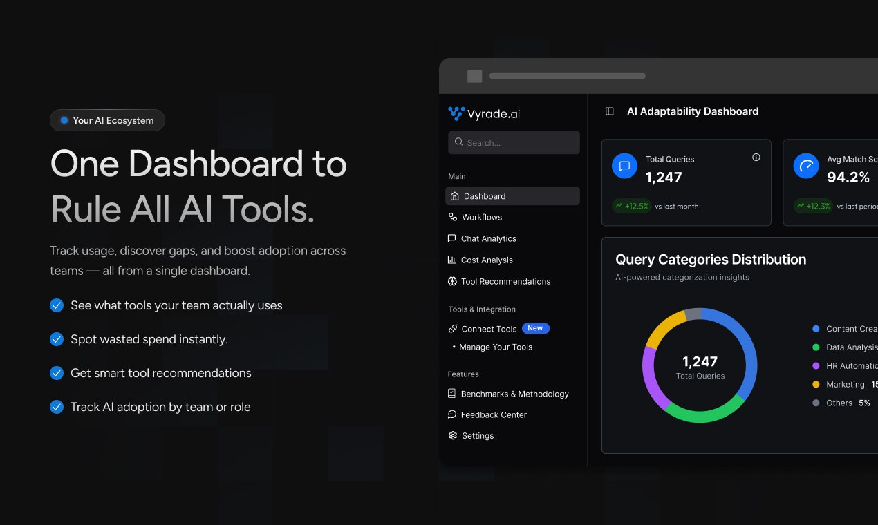 Vyrade AI - Screenshot 4 preview