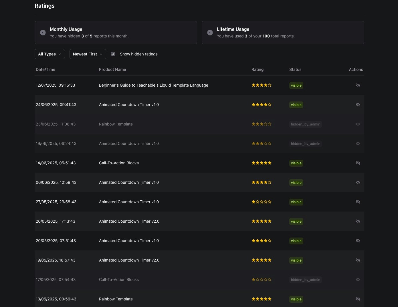 Reviewer gallery image