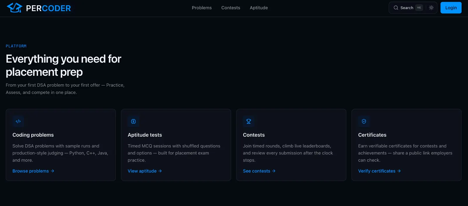PerCoder gallery image